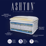 Ashton Pocket Spring Mattress