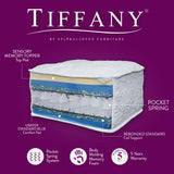 Tiffany Pocket Spring Mattress